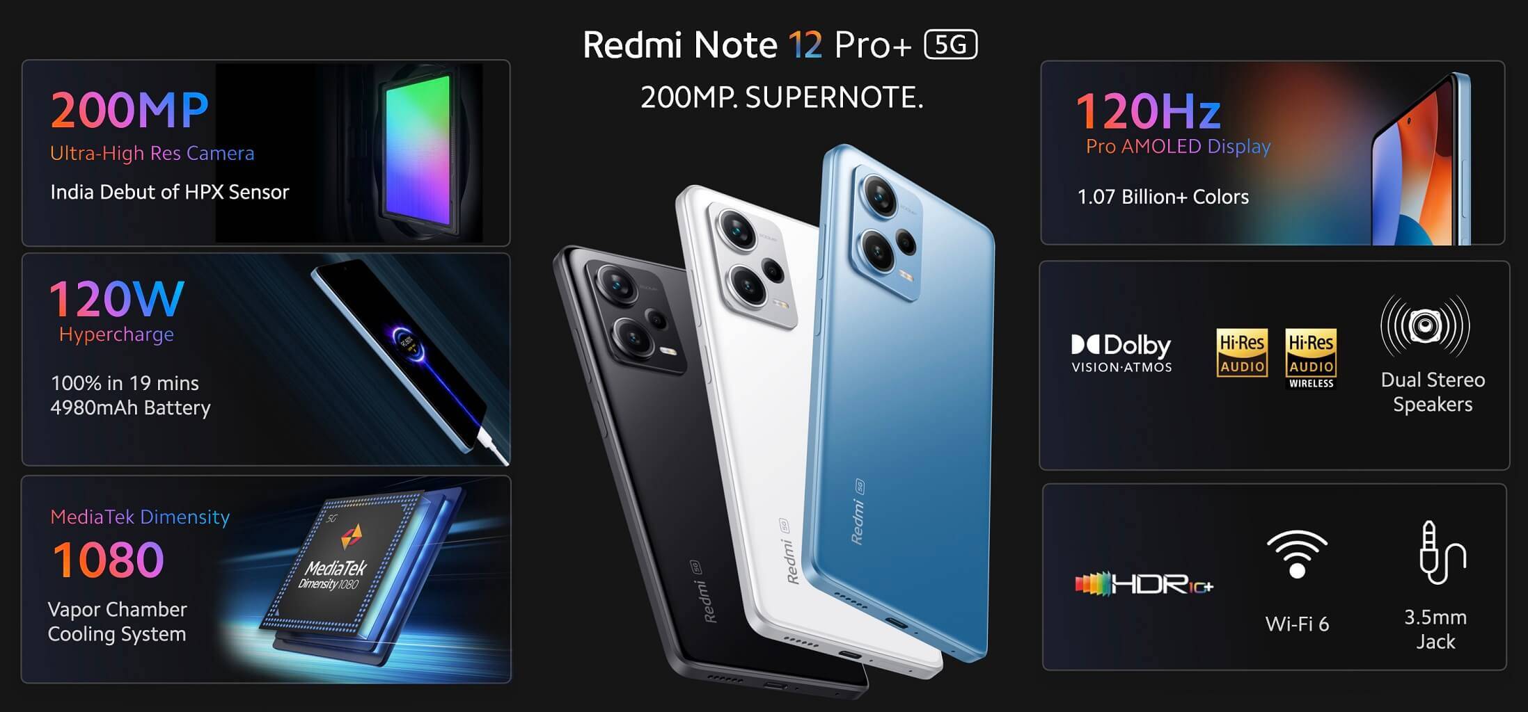 گوشی موبایل شیائومی مدل Redmi Note 12 Pro Plus 5G دو سیم کارت ظرفیت 256 گیگابایت و رم 12 گیگابایت
