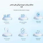 پاوربانک اکو مدل E20000 ظرفیت 20000 میلی آمپر