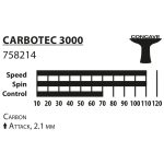 راکت پینگ پنگ دونیک مدل Carbotec 3000