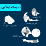 فشارسنج امرن مدل HEM-7143