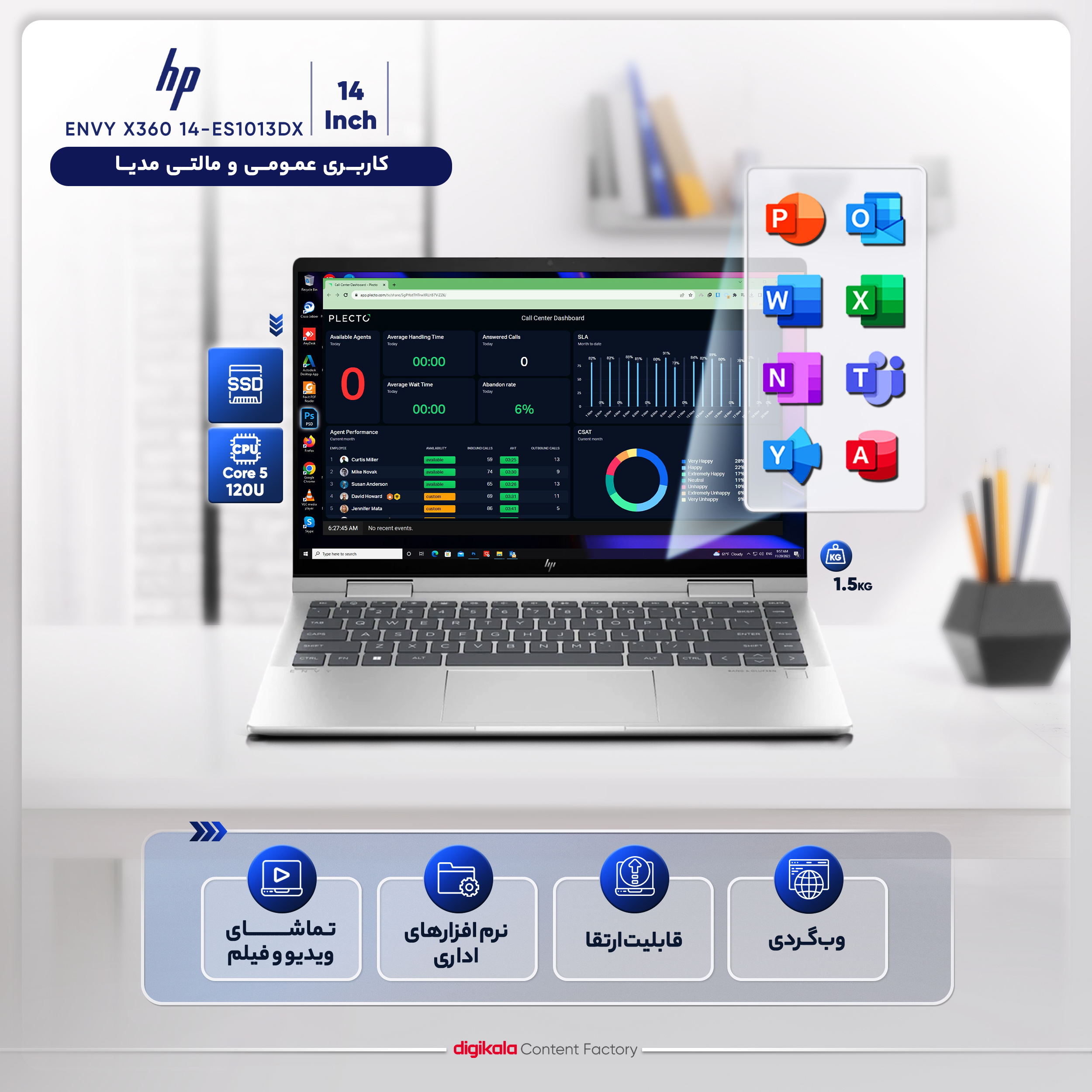 لپ تاپ 14 اینچی اچ پی مدل ENVY X360 14-ES1013DX-Core 5 120U-8GB DDR4-512SSD-W-Touch