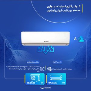 کولر گازی اسپلیت دیواری 30000 دور ثابت ایران رادیاتور مدل ICA-30CH-A/XA